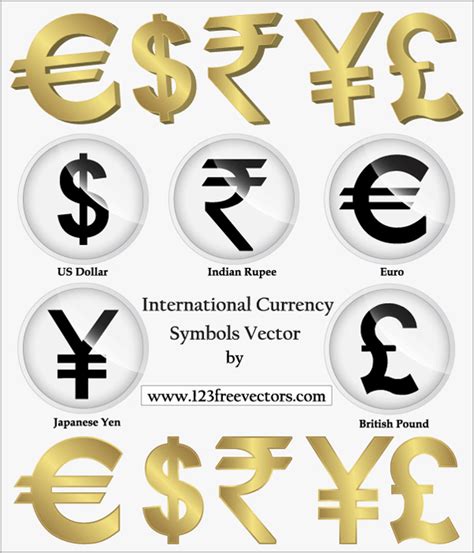 American Money Symbols