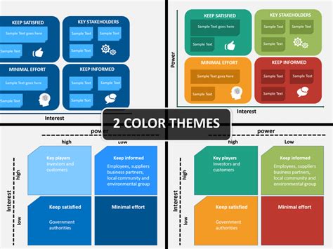 Mendelow Matrix PowerPoint Template