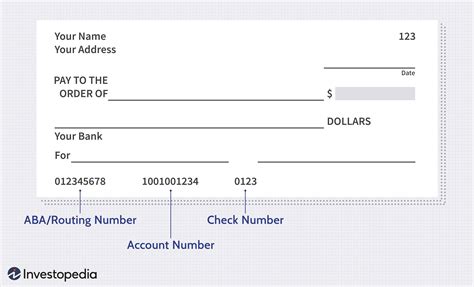 The Complete Guide to Checking Accounts