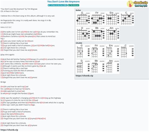 Chord: You Don't Love Me Anymore - Tim McGraw - tab, song lyric, sheet ...