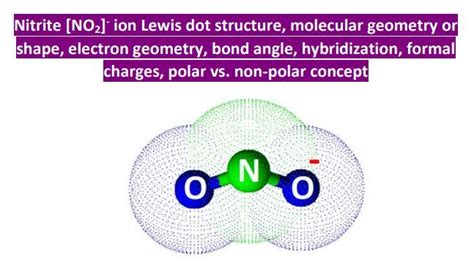 the structure of an ion is shown in purple and green