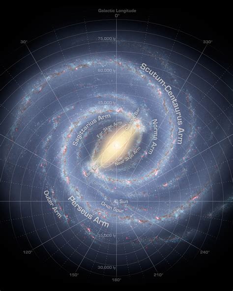 The Milky Way Galaxy | NASA Solar System Exploration