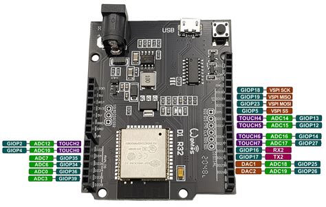 Wemos D1 R32 Esp32 Schematic