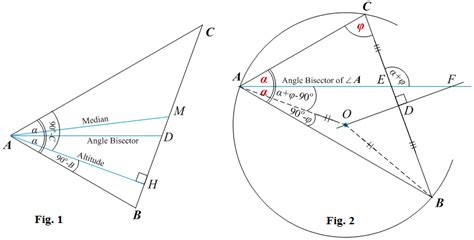 [Math] way to solve for the missing angle – Math Solves Everything