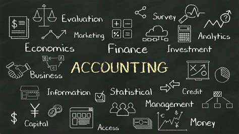 Accounting Background Images