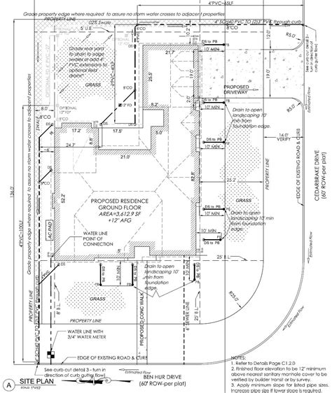 Open Site Drain - Best Drain Photos Primagem.Org