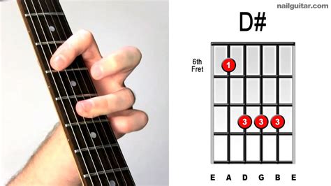 D# major - Learn Guitar Chords Quick & Easy Tutorial - Bar Chord Lesson ...