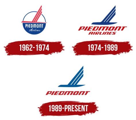 Piedmont Airlines Logo, symbol, meaning, history, PNG, brand