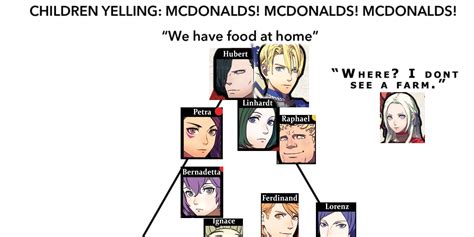 10 Hilarious Fire Emblem: Three Houses Memes Only True Fans Understand