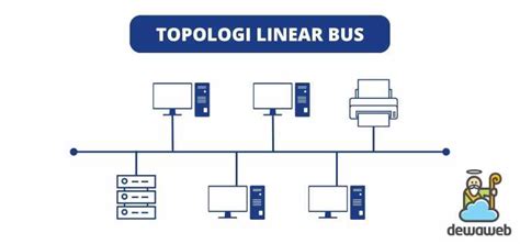 Pengertian Topologi Bus & Kelebihan Serta Kekurangannya