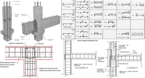 Rcc Column Beam Connection Detail - The Best Picture Of Beam