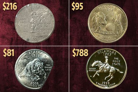 Most valuable state quarters worth up to $788 - see if you have one of ...