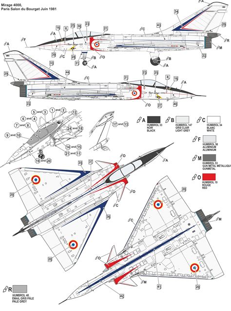 Military Airplane Models & Kits Plastic model kit Dassault Mirage 4000 ...