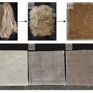 Processing kenaf fibers and the final samples; (a) Long kenaf fibers ...