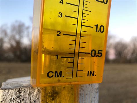 Different types of rain gauge – Methods Explained