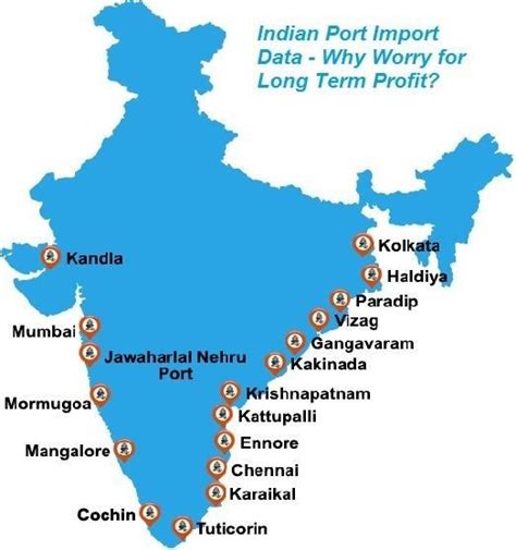 Ports India | Geography map, Geography lessons, Teaching geography