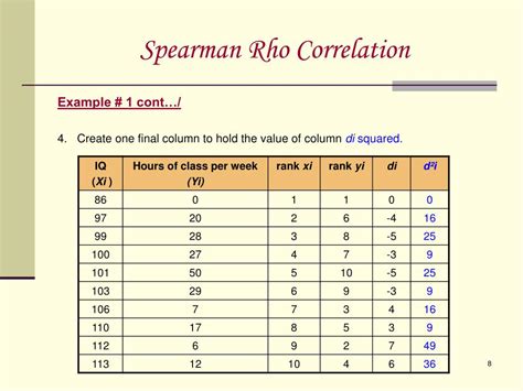 PPT - Spearman Rho Correlation PowerPoint Presentation - ID:506101