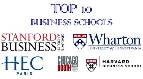 Top 10 Business Schools of the World