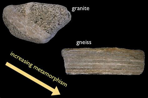 Top 7 Differences Between Metamorphic Rocks and Igneous Rocks