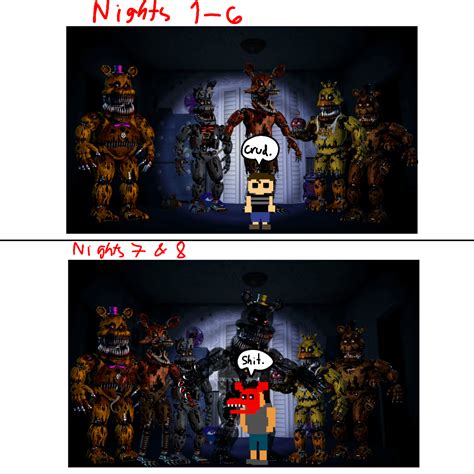 My take on FNAF 4's Main Gameplay in a Nutshell : r/fivenightsatfreddys