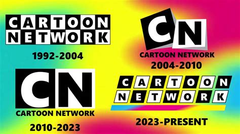 Cartoon Network Logo History (My Version by Beemo547 on DeviantArt