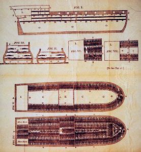 Middle Passage | Definition, Conditions, Significance, & Facts | Britannica