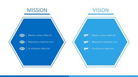 Free Vision and Mission Business PowerPoint Template & Google Slides