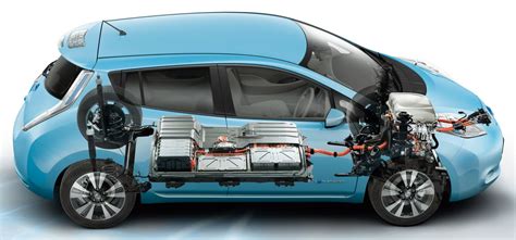 What is a battery electric vehicle (BEV) – x-engineer.org