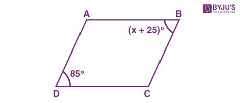 Parallelogram Properties Angles