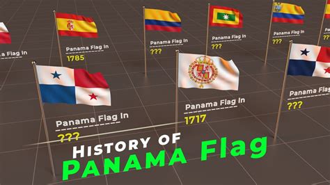 History Of Panama Flag - Design Talk