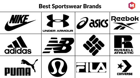 Sports Brand Logos, Clothing Brand Logos, Clothing Logo | arnoticias.tv