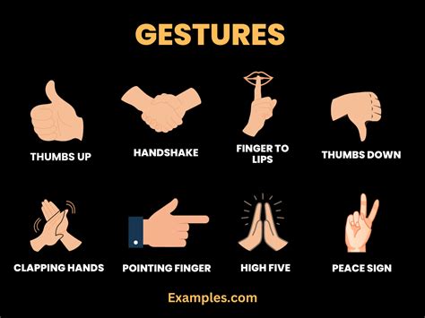 Gestures in Nonverbal Communication, Examples, PDF