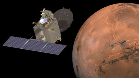 India loses contact with Mars orbiter as spacecraft runs out of fuel ...