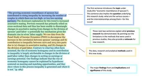 How To Write An Effective Research Paper Abstract For College: 4 Types ...