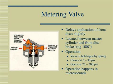 PPT - Hydraulic Brake Control Valves PowerPoint Presentation, free ...