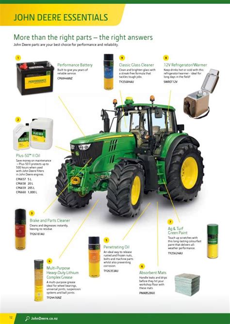 John Deere Parts & Accessories | Drummond & Etheridge