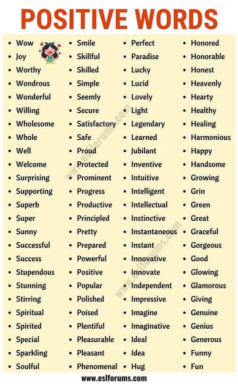 What are positive words top 200 positive words to inspire your day ...