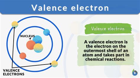 Valence electron - Definition and Examples - Biology Online Dictionary