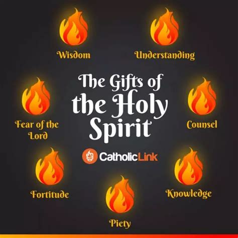 Infographic: The 7 Gifts Of The Holy Spirit | Catholic-Link