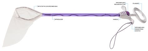 Anchor Tissue Retrieval System | CONMED