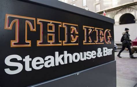 The Keg Steakhouse Menu Prices [Updated 2022] - TheFoodXP