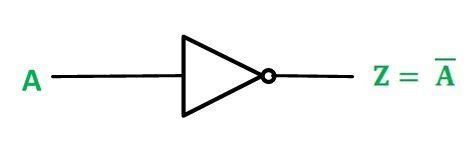 What is a NOT Gate? - Logic Symbol & Truth Table - Circuit Globe