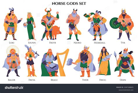 Norse Mythology Gods