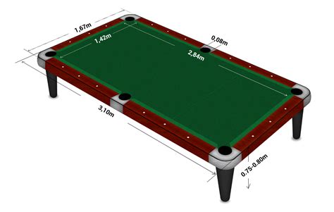 Pool Table Diagram | THE BILLIARDS GUY