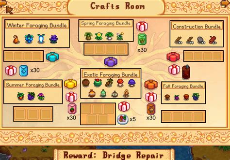 Stardew valley community center bundles checklist