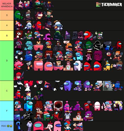 FNF Vs Impostor V4 Characters Tier List (Community Rankings) - TierMaker