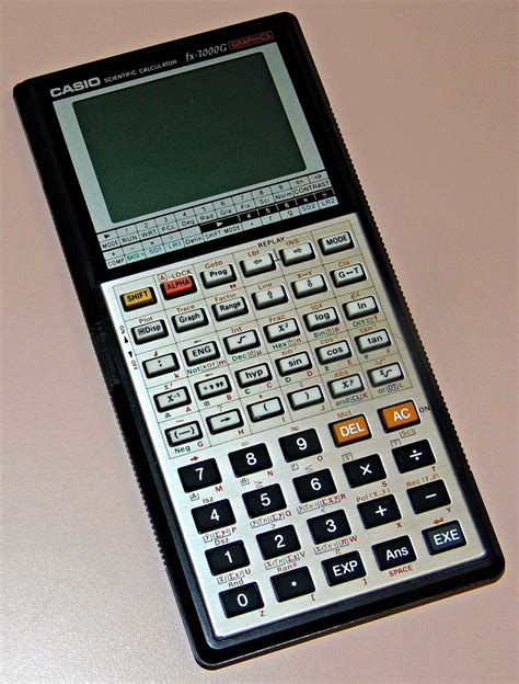 The rise – and possible fall – of the graphing calculator