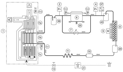 (Almost) Everything You Need to Know to Select the Right Compressed Air ...