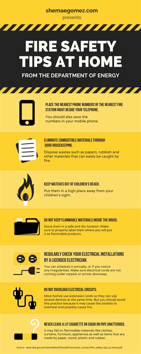 [INFOGRAPHICS] Fire Safety Tips at Home - Iloilo Blogger