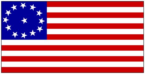 Historical Flags Of Our Ancestors - American Revolutionary War Flags ...